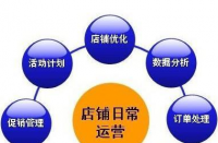 什么是淘寶運(yùn)營(yíng)？主要工作是什么？